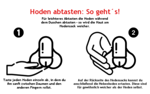 Willkommen im MOvember